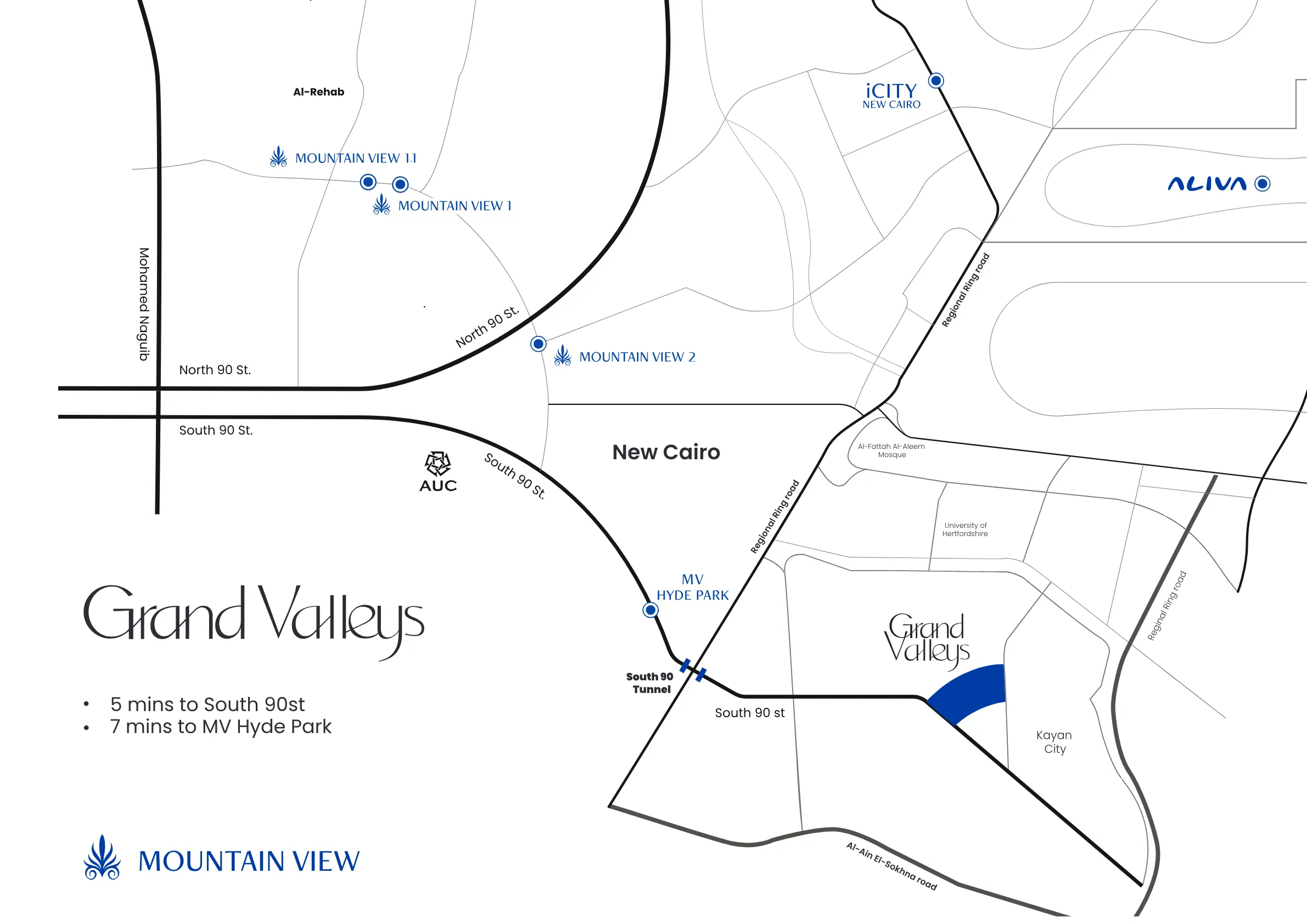 Grand Valley Mountain View